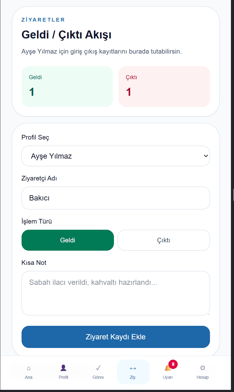 Ziyaret Akışı